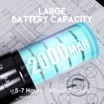 Mast Fold 2 Pro Zusatzakku, Netzteil