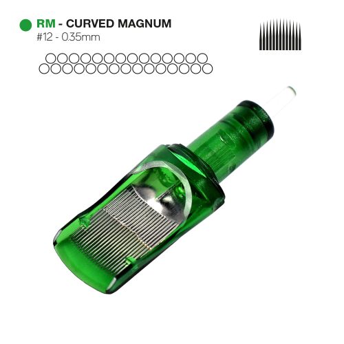 Nadelmodule RM 1229