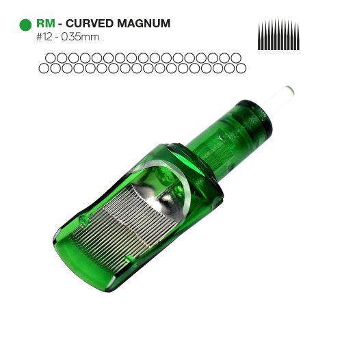 Nadelmodule RM 1235