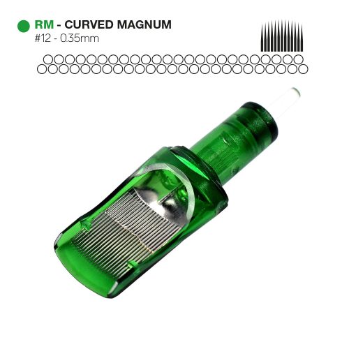 Nadelmodule RM 1249