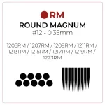 V1 - ROUND MAGNUM Nadelmodul
