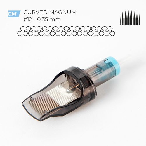 Nadelmodule V2 CM 1235